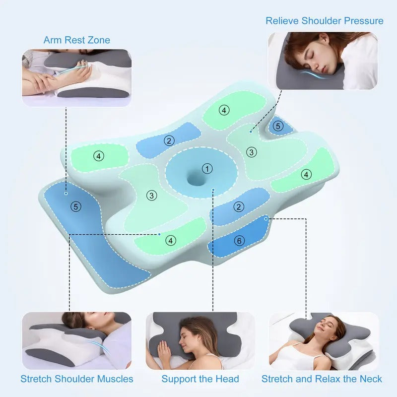 VIPfree Cooling Memory Foam Neck Pillow – Ergonomic Cervical Support Pillow with Removable Cover